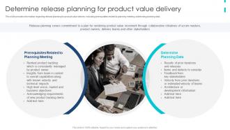 Agile Product Development Playbook Determine Release Planning For Product Value Delivery