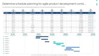 Agile Product Development Playbook Determine Schedule Planning For Agile Product Development
