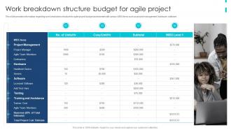 Agile Product Development Playbook Work Breakdown Structure Budget For Agile Project