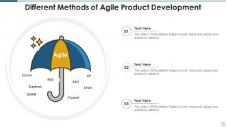 Agile product development powerpoint ppt template bundles