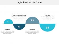 Agile product life cycle ppt powerpoint presentation slides picture cpb
