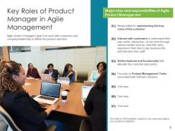 Agile product management arrows roadmap lifecycle competition technology strategy