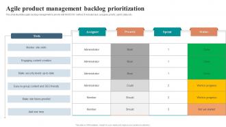 Agile Product Management Backlog Prioritization