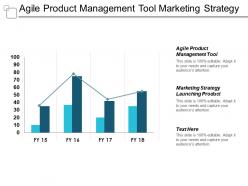 Agile product management tool marketing strategy launching product cpb