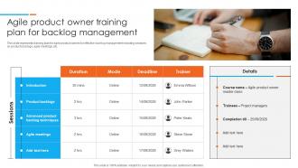 Agile Product Owner Training Plan For Backlog Management
