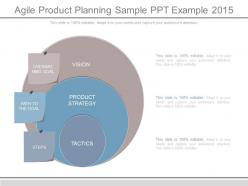 Agile product planning sample ppt example 2015