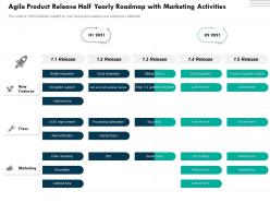 Agile product release half yearly roadmap with marketing activities