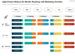 Agile product release six months roadmap with marketing activities