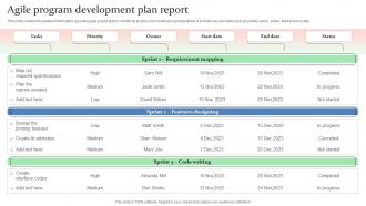 Agile Program Development Plan Report