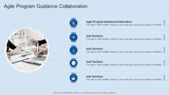 Agile Program Guidance Collaboration In Powerpoint And Google Slides Cpb