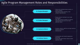 Agile Program Management Roles And Responsibilities