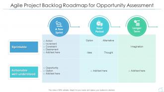 Agile project backlog roadmap for opportunity assessment