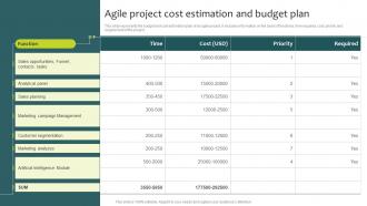 Agile Project Cost Estimation And Budget Plan