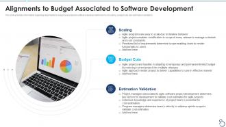 Agile project cost estimation it alignments to budget associated to software development