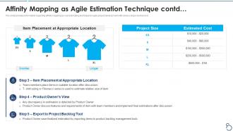 Agile project cost estimation it mapping as agile estimation technique contd