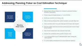 Agile project cost estimation it planning poker as cost estimation technique