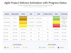 Agile project delivery estimation with progress status