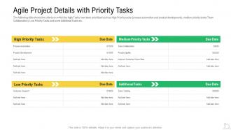 Agile project details with priority tasks agile maintenance reforming tasks