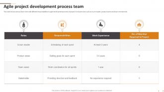 Agile Project Development Process Team
