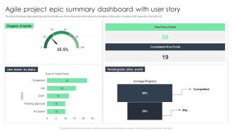 Agile Project Epic Summary Dashboard With User Story