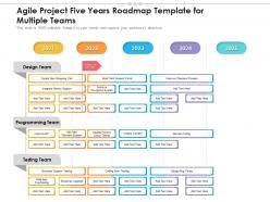 Agile project five years roadmap template for multiple teams