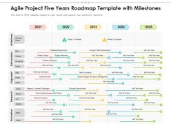 Agile project five years roadmap template with milestones