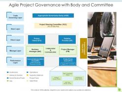 Agile project governance with body and committee