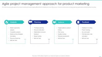 Agile Project Management Approach For Product Marketing