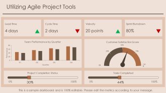 Agile Project Management Best Practices For Success PPT Structure AT Slides Pre-designed
