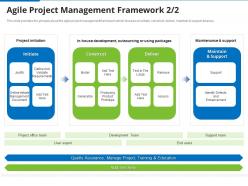 Agile project management framework team agile proposal effective project management it