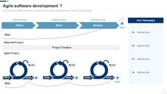 Agile Project Management Frameworks Agile Software Development