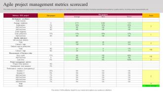Agile Project Management Metrics Scorecard