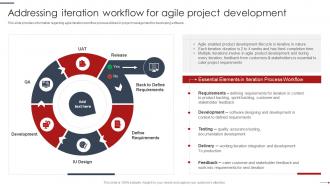 Agile Project Management Playbook Addressing Iteration Workflow For Agile Project Development