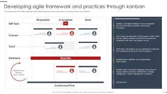 Agile Project Management Playbook Developing Agile Framework And Practices Through Kanban