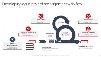 Agile Project Management Playbook Developing Agile Project Management Workflow
