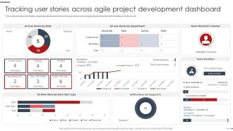 Agile Project Management Playbook Tracking User Stories Across Agile Project Development
