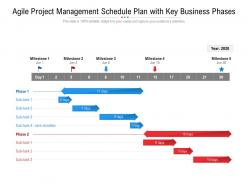 Agile project management schedule plan with key business phases