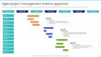 Agile Project Management Timeline Approach