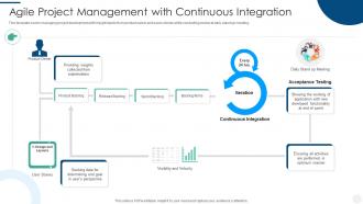 Agile Project Management With Continuous Integration Ppt Slide Agile Project Management With Continuous Integration Ppt Slide