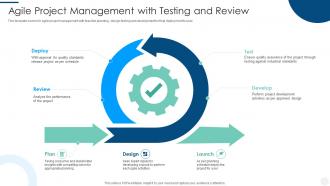 Agile Project Management With Testing And Review