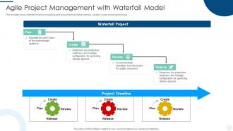 Agile Project Management With Waterfall Model