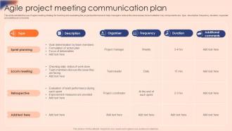 Agile Project Meeting Communication Plan