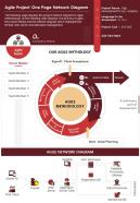 Agile project one page network diagram presentation report infographic ppt pdf document