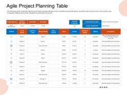 Agile Project Planning Table Comments Ppt Icons