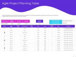 Agile project planning table enhancement ppt powerpoint presentation example 2015