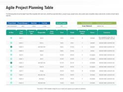 Agile project planning table ppt powerpoint presentation layouts ideas