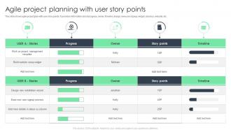 Agile Project Planning With User Story Points