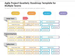 Agile project quarterly roadmap template for multiple teams