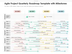 Agile project quarterly roadmap template with milestones