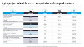 Agile Project Schedule Matrix To Optimize Website Performance
